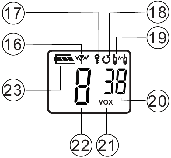 Topcom Twintalker 5010 / RC-6402 - Walkie-Talkie Quick Guide | ManualsLib
