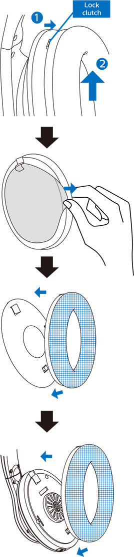 &Icirc;nlocuirea pernuței pentru ureche