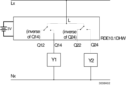 Kapcsol&aacute;si rajz