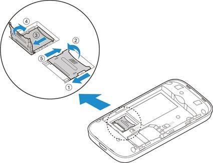 Instalacja urządzenia - Krok 3
