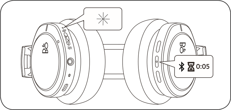 Сопряжение по Bluetooth