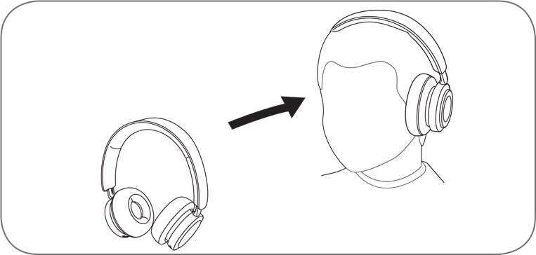 Включение / выключение - Шаг 2