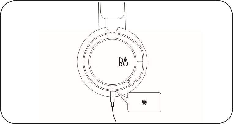 Использование с кабелем
