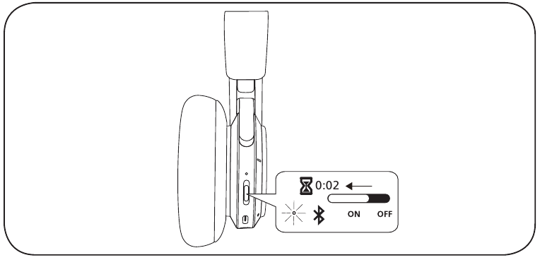 Activar el emparejamiento por Bluetooth&reg; - Paso 1