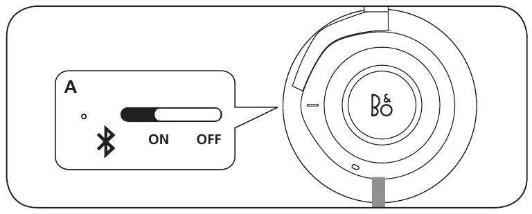 Funcionamiento de la cancelaci&oacute;n activa de ruido (ANC) - con cable - Paso 1