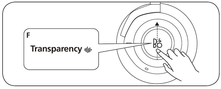 Funcionamiento de la m&uacute;sica: inal&aacute;mbrico y con cable - Paso 2