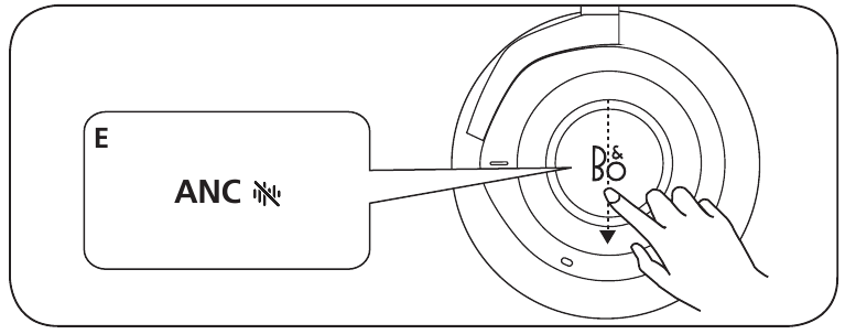 Funcionamiento de la m&uacute;sica: inal&aacute;mbrico y con cable - Paso 1