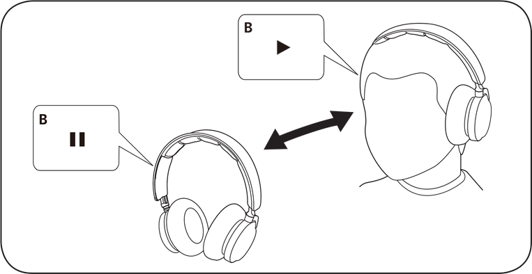 Funcionamiento de la m&uacute;sica: inal&aacute;mbrico - Paso 2