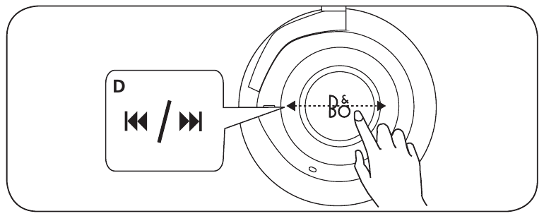 Funcionamiento de la m&uacute;sica: inal&aacute;mbrico - Paso 4