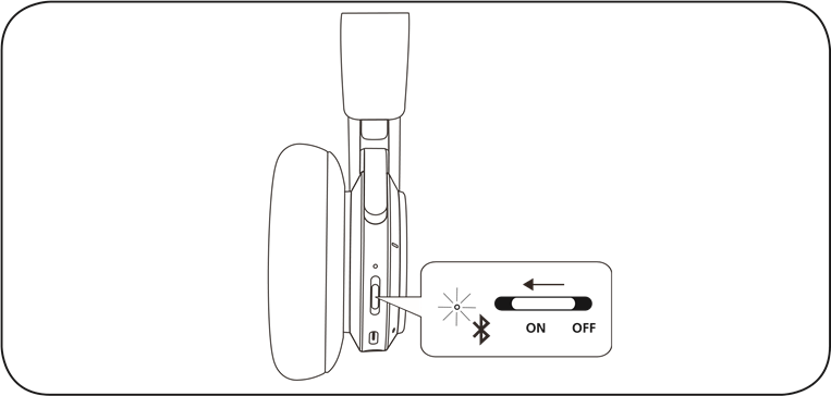 Encender / Apagar - Paso 1