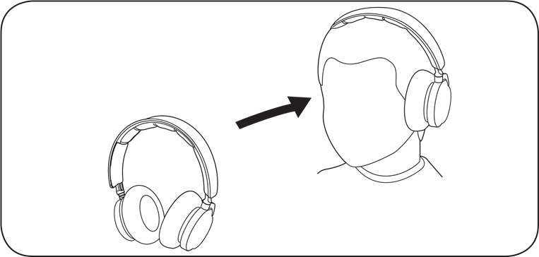Encender / Apagar - Paso 2
