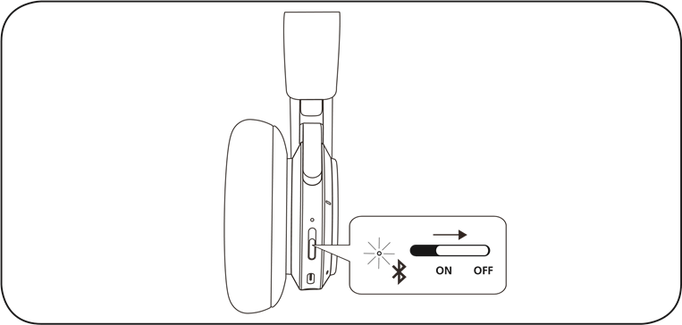 Encender / Apagar - Paso 3