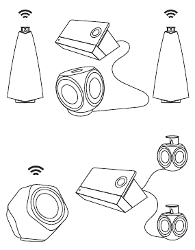 Conexi&oacute;n de altavoces