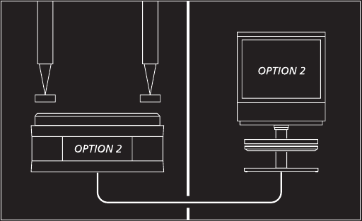 Ready For Use - Programing the systems to Option 2