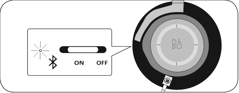 &Mu;&pi;&alpha;&tau;&alpha;&rho;ί&alpha; &kappa;&alpha;&iota; &phi;ό&rho;&tau;&iota;&sigma;&eta;