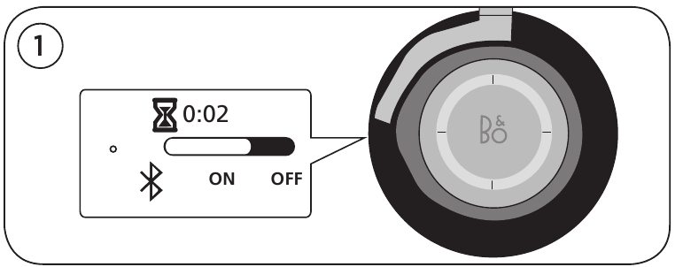 &Sigma;ύ&zeta;&epsilon;&upsilon;&xi;&eta; Bluetooth&reg; - &Beta;ή&mu;&alpha; 1