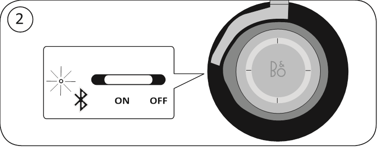 &Sigma;ύ&zeta;&epsilon;&upsilon;&xi;&eta; Bluetooth&reg; - &Beta;ή&mu;&alpha; 2