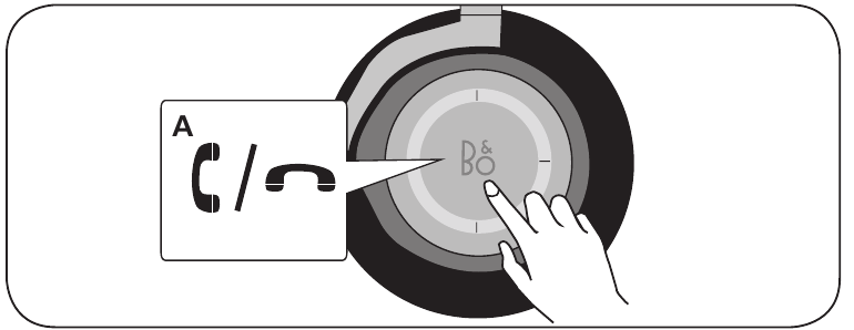 &Lambda;&epsilon;&iota;&tau;&omicron;&upsilon;&rho;&gamma;ί&alpha; &kappa;&lambda;ή&sigma;&epsilon;&omega;&nu; - &Beta;ή&mu;&alpha; 1