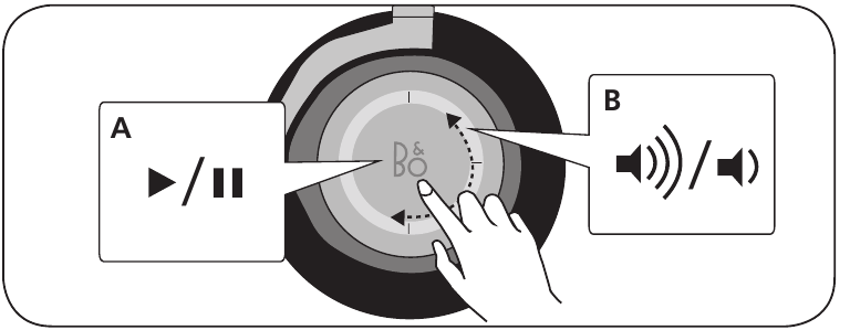 &Lambda;&epsilon;&iota;&tau;&omicron;&upsilon;&rho;&gamma;ί&alpha; &mu;&omicron;&upsilon;&sigma;&iota;&kappa;ή&sigmaf; - &Beta;ή&mu;&alpha; 1