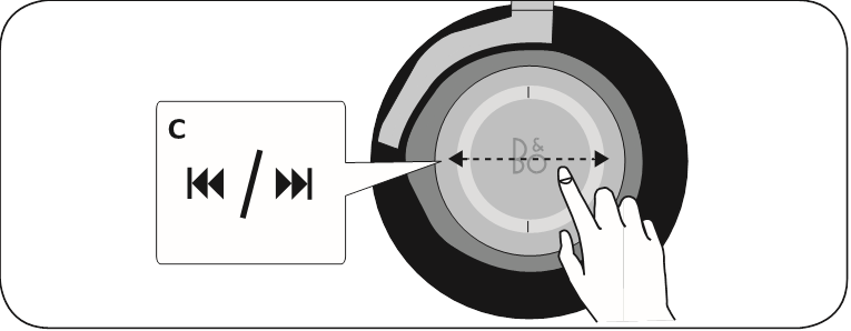 &Lambda;&epsilon;&iota;&tau;&omicron;&upsilon;&rho;&gamma;ί&alpha; &mu;&omicron;&upsilon;&sigma;&iota;&kappa;ή&sigmaf; - &Beta;ή&mu;&alpha; 2