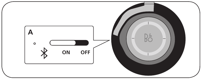 &Chi;&rho;ή&sigma;&eta; Bluetooth - &Beta;ή&mu;&alpha; 1