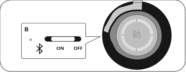 &Chi;&rho;ή&sigma;&eta; Bluetooth - &Beta;ή&mu;&alpha; 2