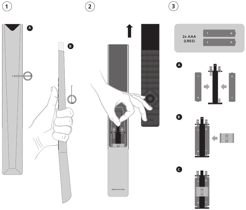 BeoRemote One - 1. l&eacute;p&eacute;s