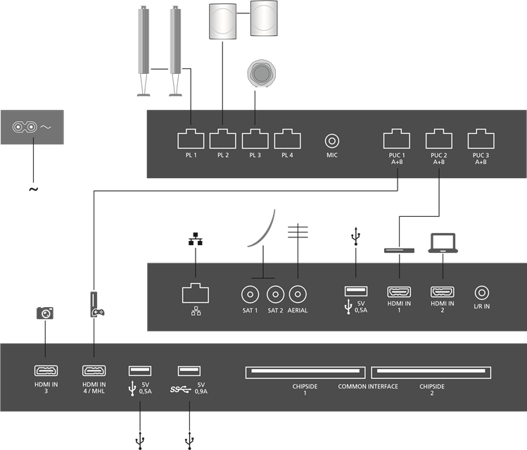 Alkatr&eacute;szek &eacute;s csatlakoz&oacute;k