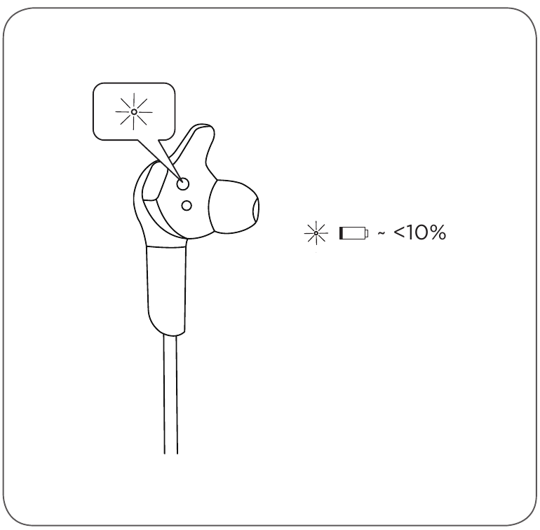 Indicador de bater&iacute;a