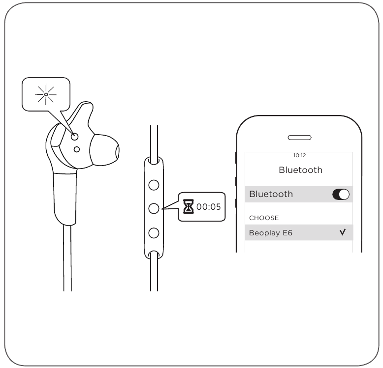  Emparejamiento de Bluetooth