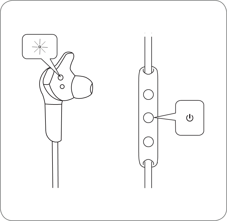 Encendido de los auriculares