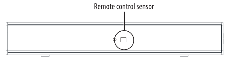 De afstandsbediening gebruiken