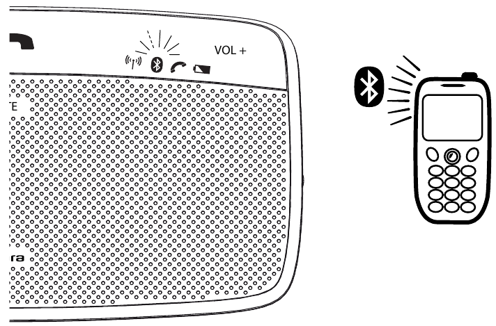 PARRING AF H&Oslash;JTTALERTELEFONEN MED DIN TELEFON