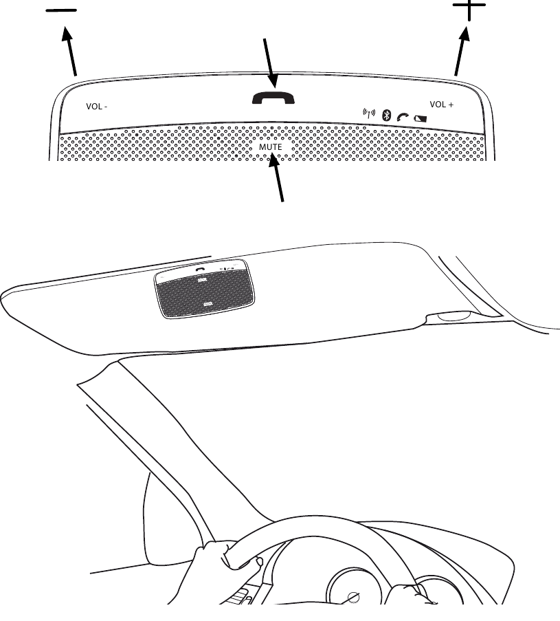 BRUG AF DIN H&Oslash;JTTALERTELEFON
