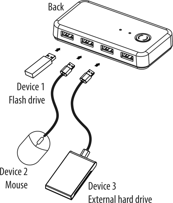 HUBDAN FOYDALANISH - 1-qadam