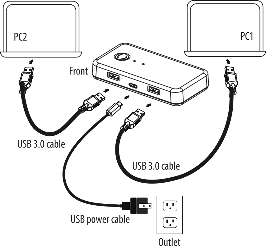 HUBDAN FOYDALANISH - 2-qadam