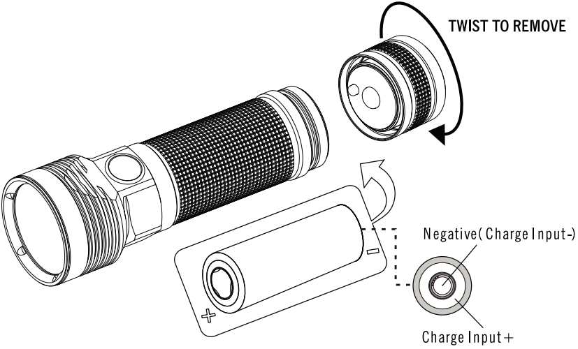 INSTALIMI I BATERIS&Euml;