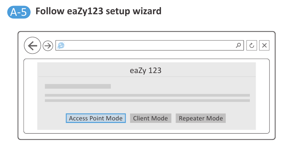 Instalimi i Hardware-it - Ndiq udh&euml;zuesin e instalimit