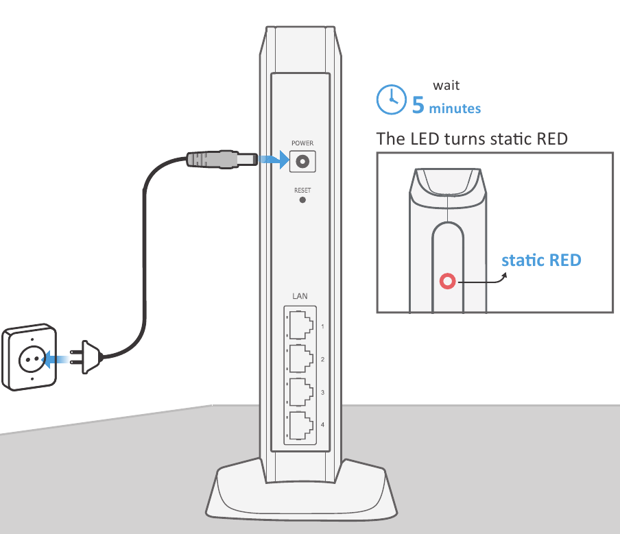 Hapi 1 i Instalimit t&euml; Hardware-it