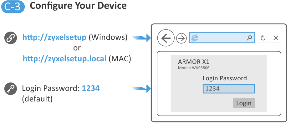 Modaliteti P&euml;rs&euml;rit&euml;s - Konfiguro pajisjen t&euml;nde