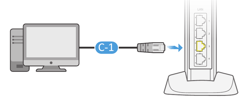 Modaliteti P&euml;rs&euml;rit&euml;s - Router pa Buton WPS