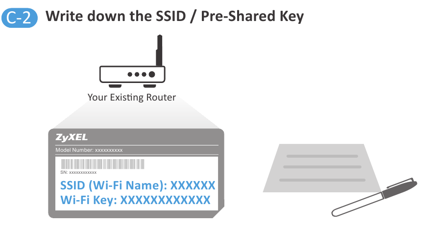 Modaliteti P&euml;rs&euml;rit&euml;s - Shkruaj SSID/ &Ccedil;el&euml;sin e Parashp&euml;rndar&euml;