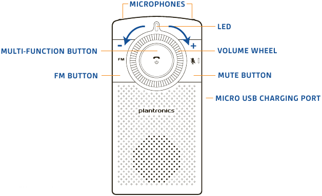 İYİCE BİR G&Ouml;Z ATIN
