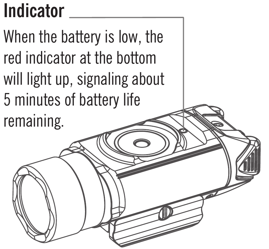 Zaryadlash - 1-qadam