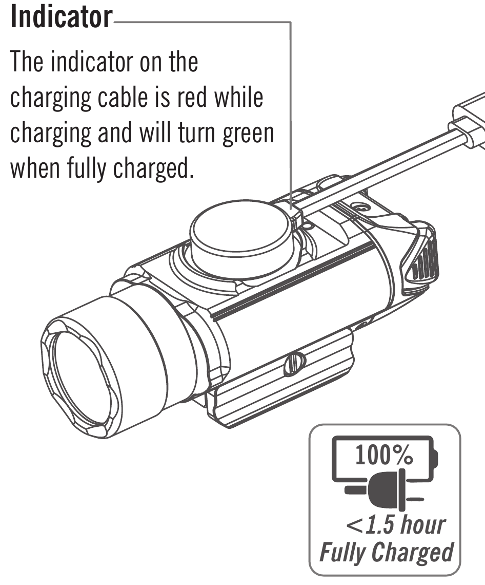 Zaryadlash - 2-qadam
