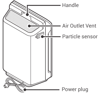 MUDELI OSA DIAGRAMM - TAGAK&Uuml;LG