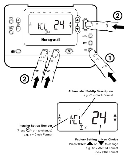 KUWEKA KWA MWANASAKINISHAJI