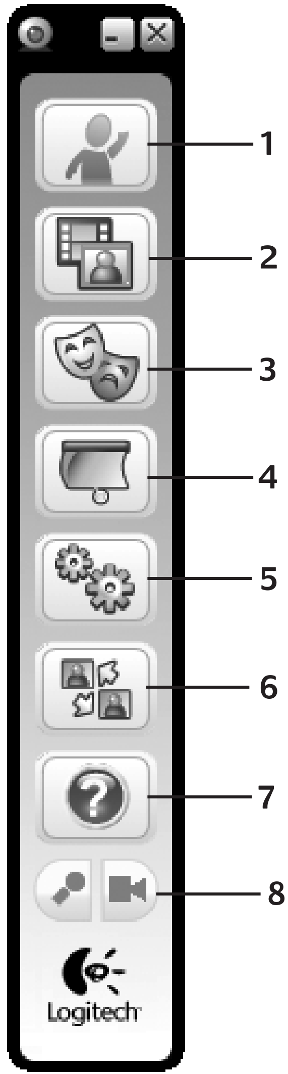 Function Description