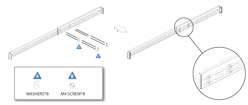 Za namestitev v standardno 19-palčno omaro - 1. korak