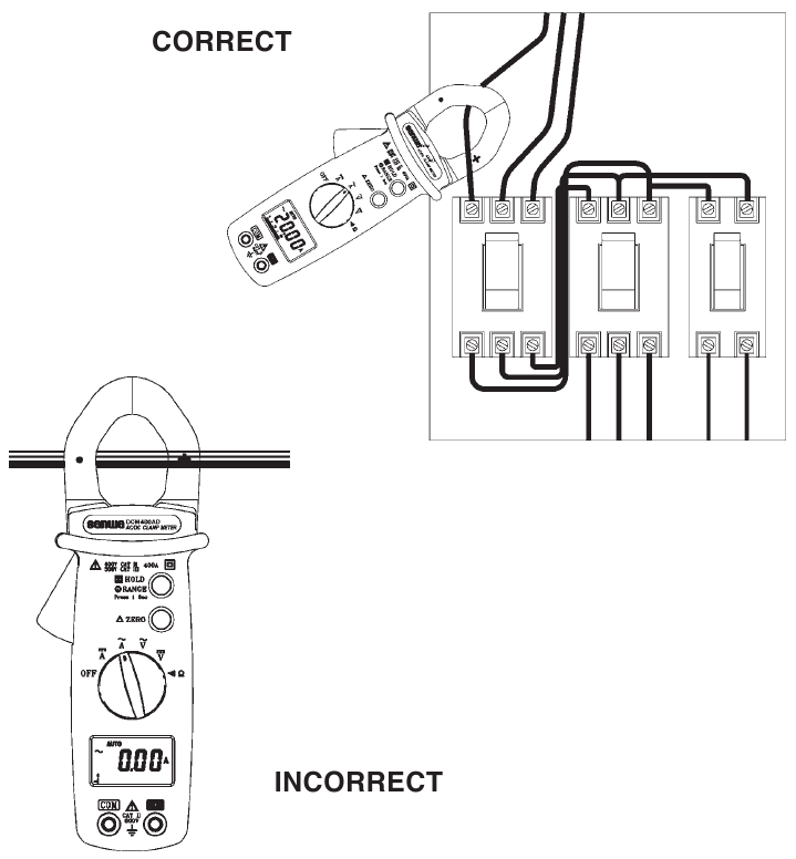 Măsurarea curentului AC